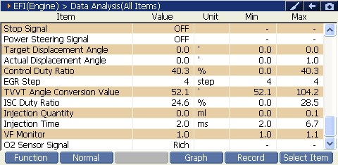2000 RPM preview